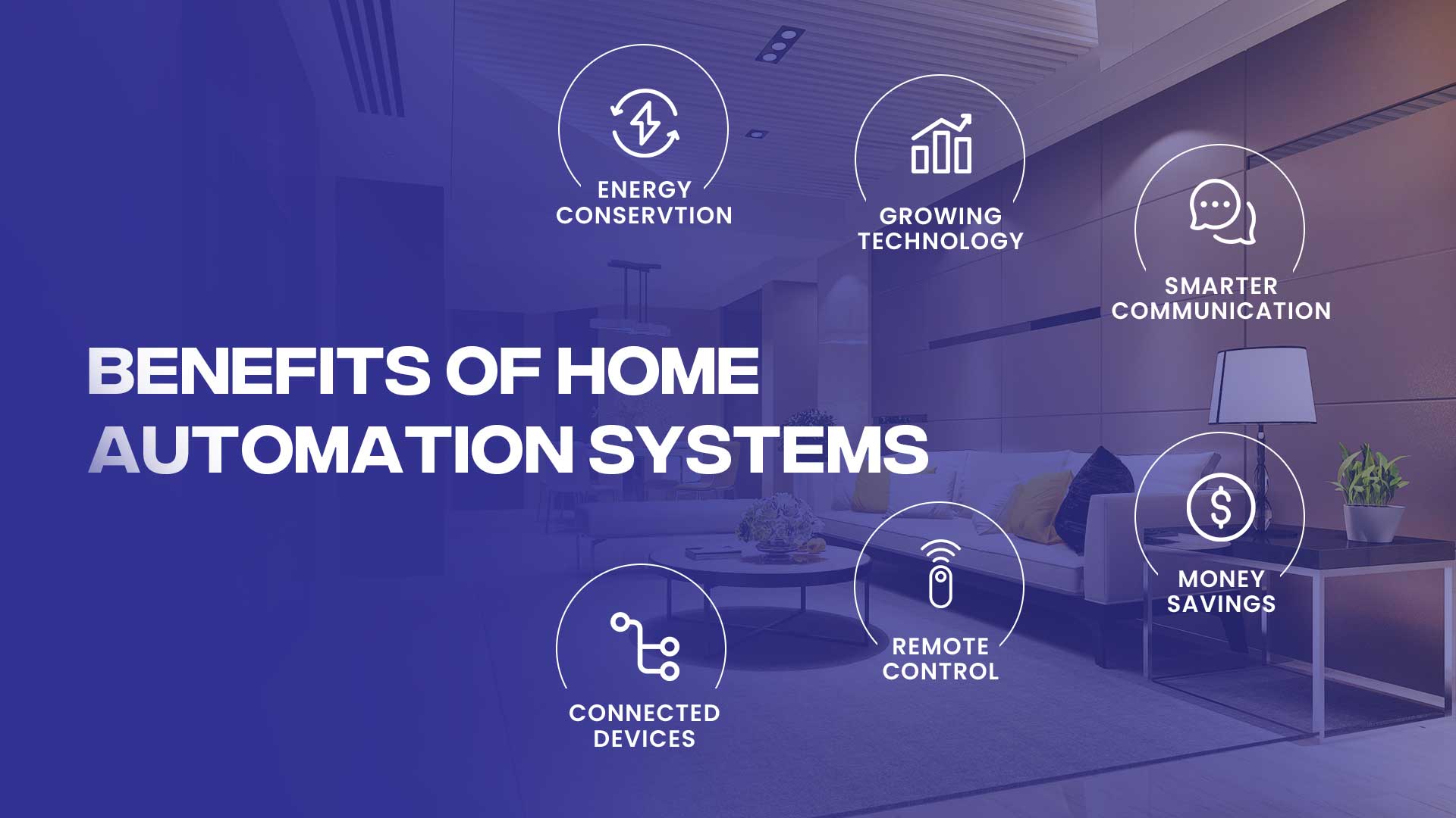 Benefits of Home Automation Systems